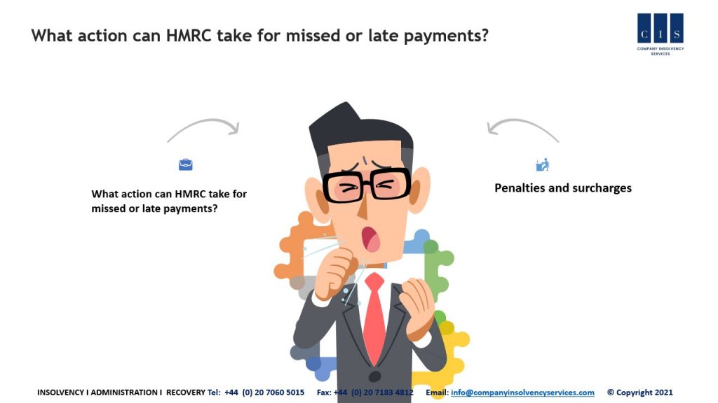 Where are HMRC Offices Located In The UK?